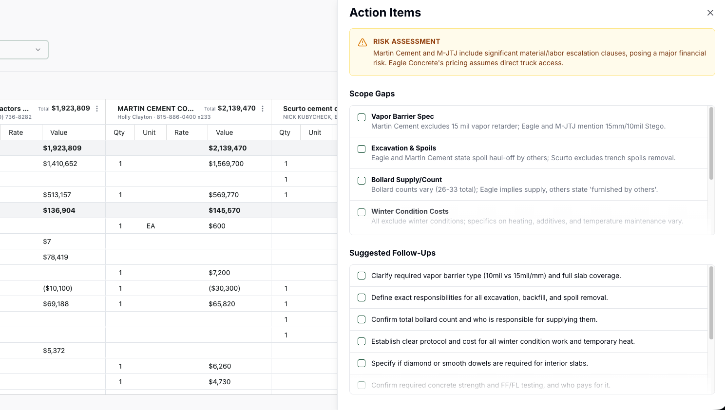 Risk surfaced before you award.