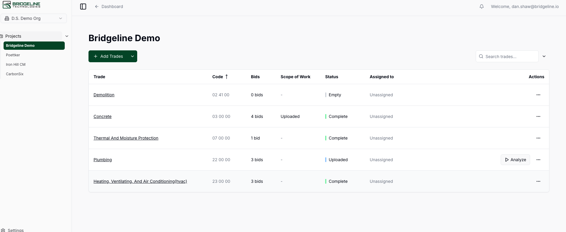 Every project. Every package. One pane.